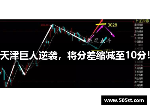 天津巨人逆袭，将分差缩减至10分！